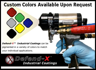 Polyurethane Coatings